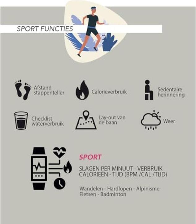 Actual product image Smarty Watches SW018M