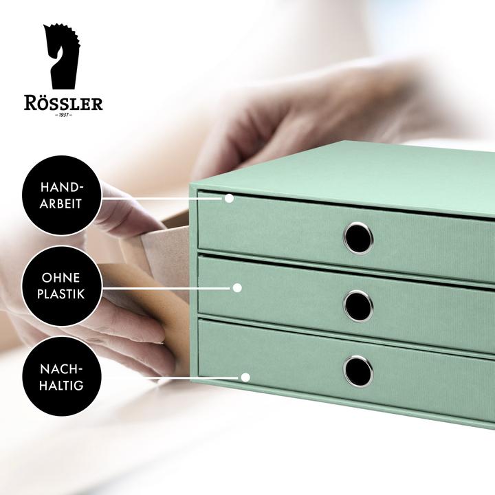 Actual product image Rössler Schubladenbox (A4)