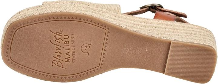 Produktbild Blowfish Sandalen (41)