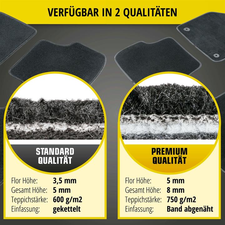 Actual product image Walser Floor mats for Renault Megane IV Notchback 10/2016-Today (2 front mats + 2 rear mats)