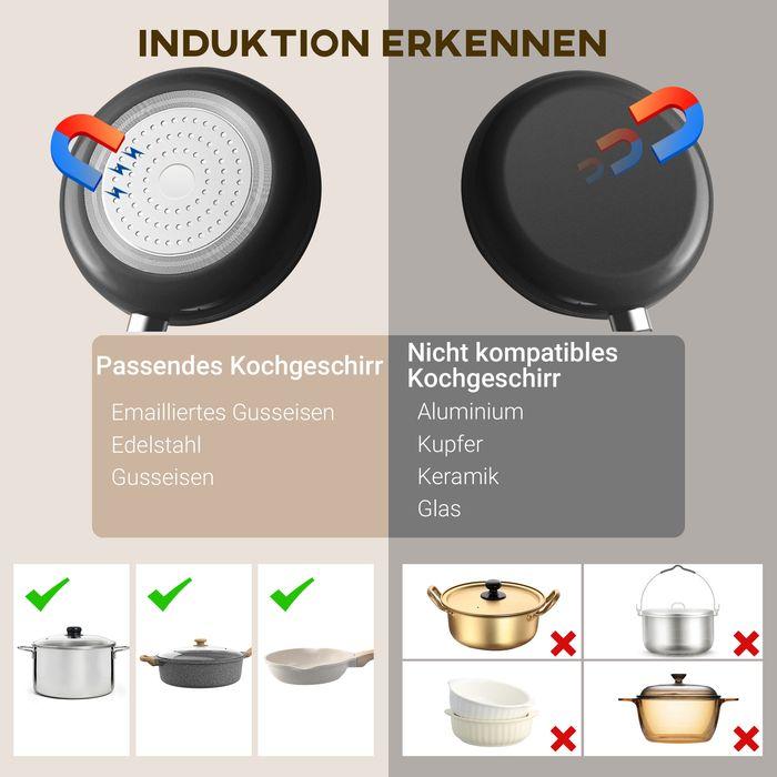 Produktbild Swisshandel24 Kochplatte, Induktionskocher mit 10-Stufen-Temperatur, Touchpanel, Schwarz