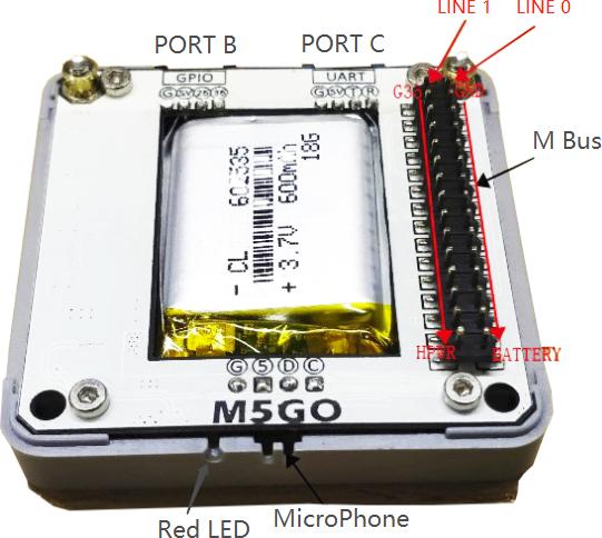 Produktbild M5Stack M5GO/FIRE Battery Bottom Base