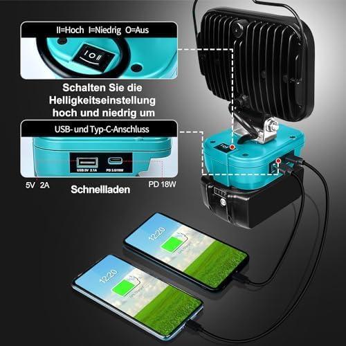 Actual product image ‎Edtran Kabellose LED Arbeitsleuchte (6600 lm)