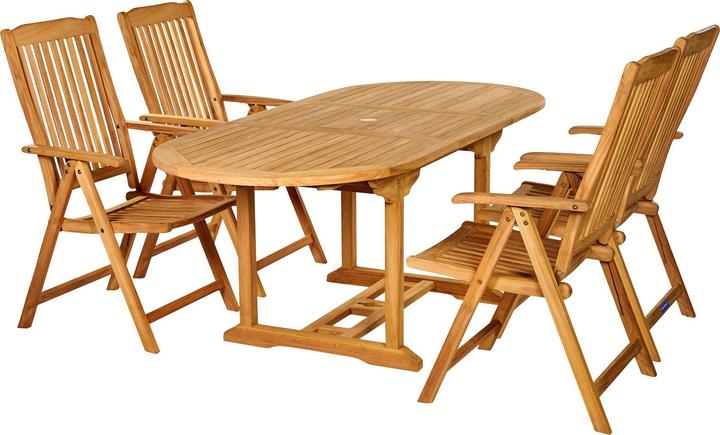 Immagine prodotto Garland Gruppo di sedute in teak (200 cm)