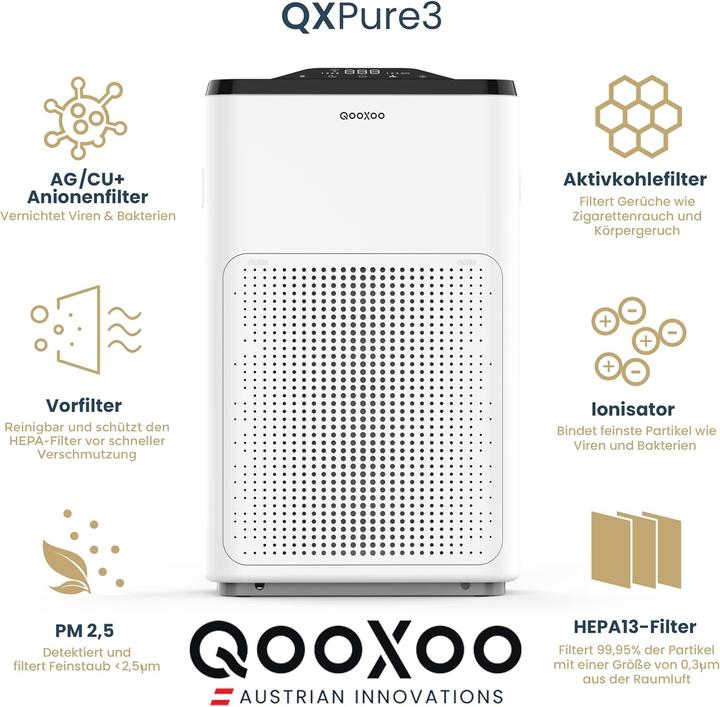 Actual product image QooXoo QXPure3 Air Purifier 50m² (50 m²)