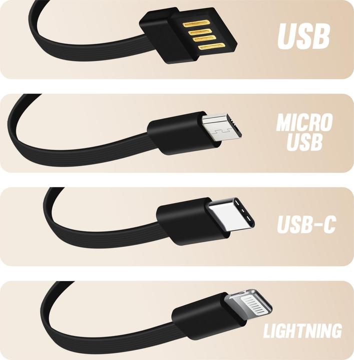Image du produit LinQ TT13899 (25800 mAh)
