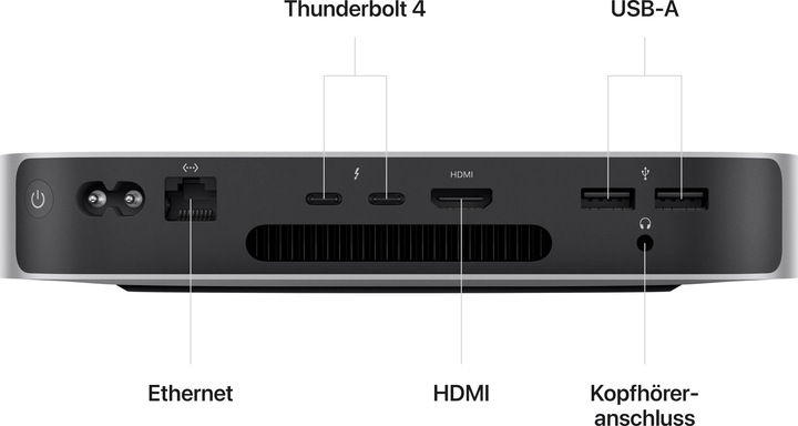 Productafbeelding Apple Mac mini: M2-chip met 8-core CPU a (M2, 16 GB, 512 GB)