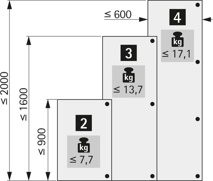 Immagine prodotto Hettich ET 582