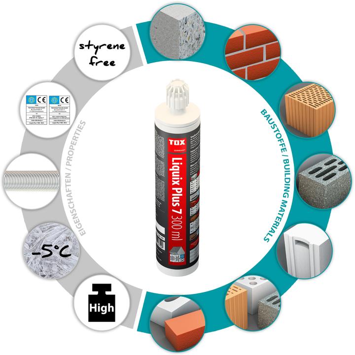 Produktbild Tox Verbundmörtel Liquix Plus 7 styrolfrei 300 ml (1 Stk.)