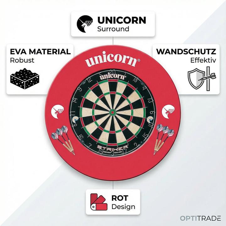 Produktbild Unicorn Striker Board and Surround