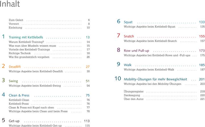 Actual product image Kettlebell-Training-Anatomie (German, Max Limper, Michael Hartle, 2025)