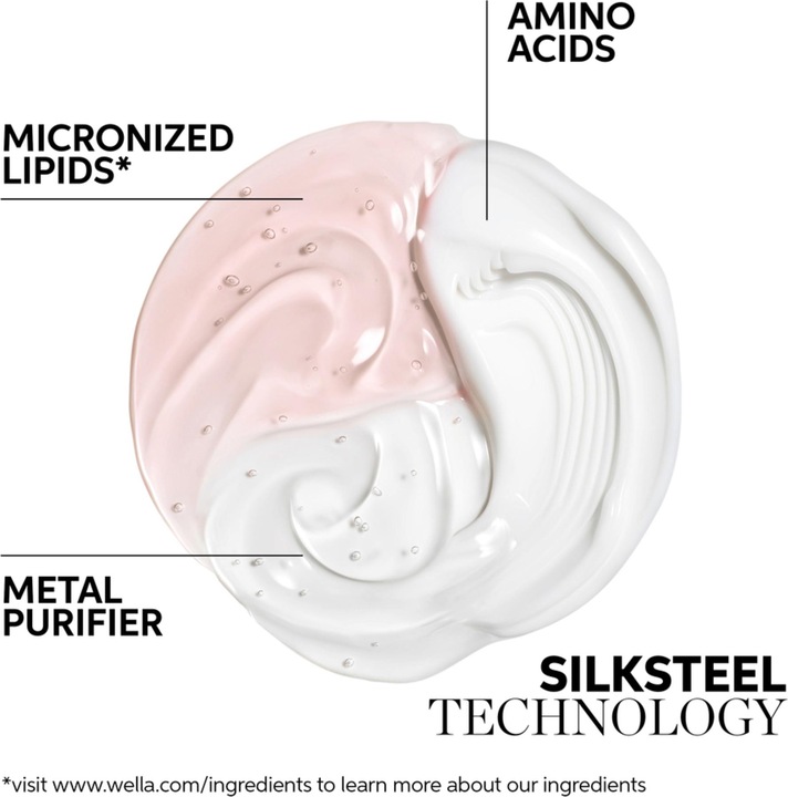 Produktbild Wella Fusion Emulsion 50 ml (50 ml)