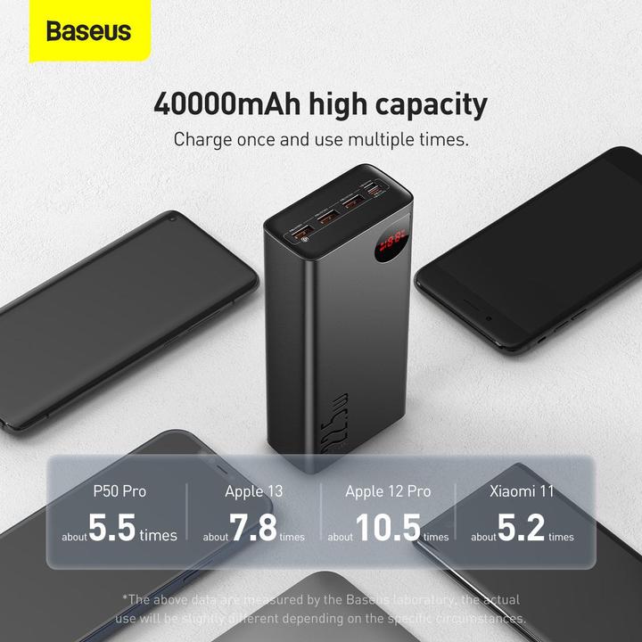 Actual product image Baseus Adaman Digital Display (40000 mAh, 22.50 W, 148 Wh)