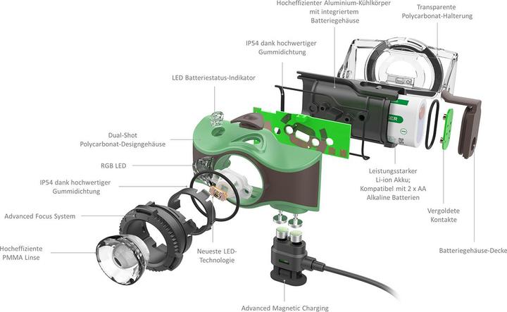 Produktbild Ledlenser MH8 (600 lm)