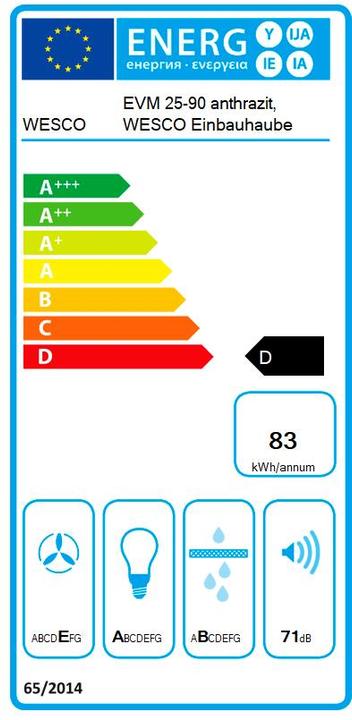 Label énergétique Wesco 4000213 (Hotte à tiroir)