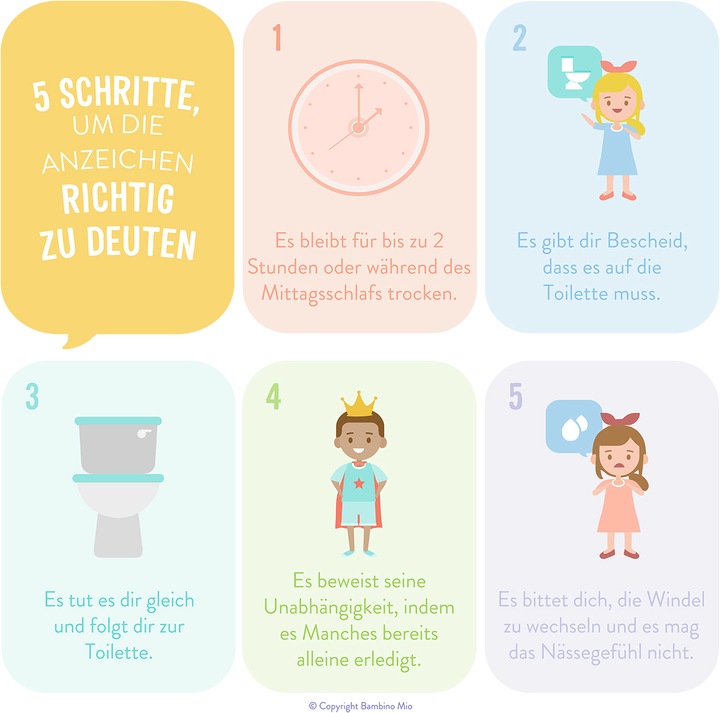 Produktbild Bambino Mio Töpfchen-Trainingshose (Gr. 3+, 3 Stück)