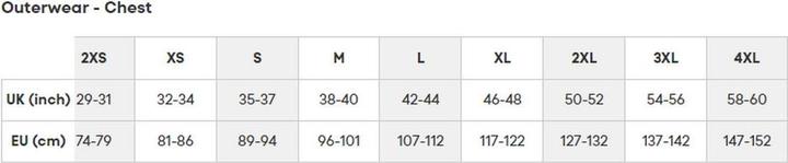 Immagine prodotto Burton Cappotto con colletto largo (S)