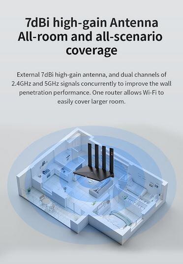 Actual product image ZTE Router T3000 IDU
