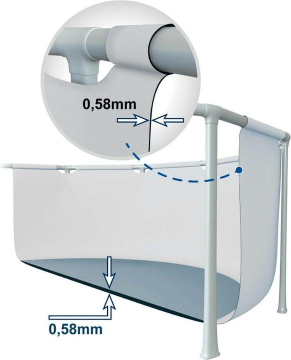 Produktbild Intex Prism Frame