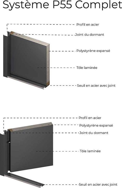 Produktbild Vente-unique Agueda