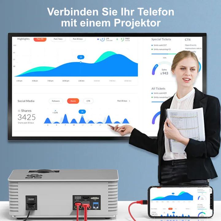 Produktbild Hermex HDMI – USB A, USB Typ C (2 m)