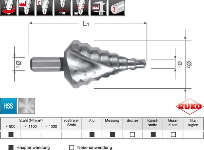 Produktbild Ruko Stufenbohrer Bohrbereich 6 - 32 mm HSS spiralgenutet Schneidenanzahl 2 Stufenanzahl 8 (6 - 32 mm)