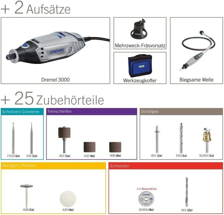 Actual product image Dremel 401824