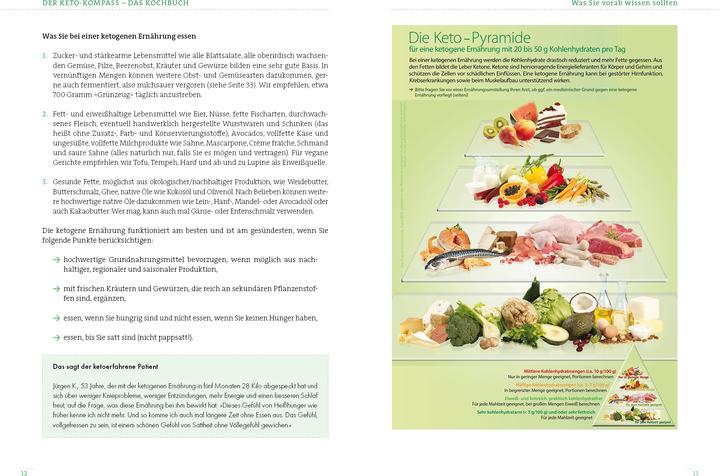 Actual product image Der Keto-Kompass – Das Kochbuch (German, Ulrike Gonder, 2020)