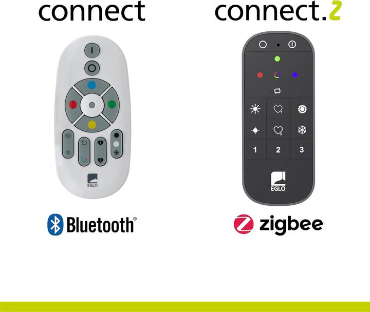 Actual product image EGLO Connect remote control