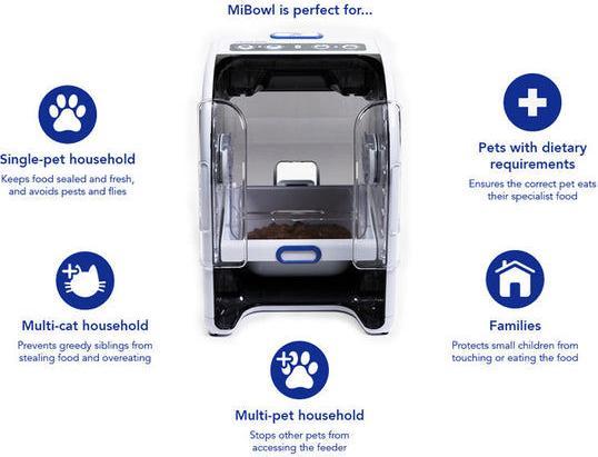 Image du produit Closer Pets CP500 (35 cl)