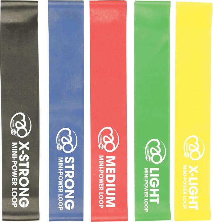 Image du produit Fitness Mad Bande de résistance Mini Power Set (pack de 5) (0.35 m)