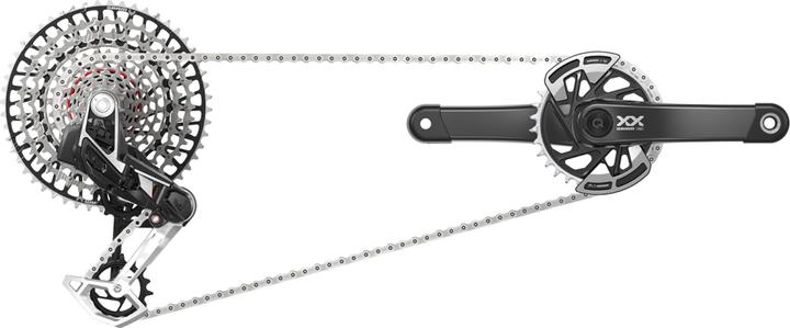 Sram Groupset XX Eagle AXS Transmission Power Meter