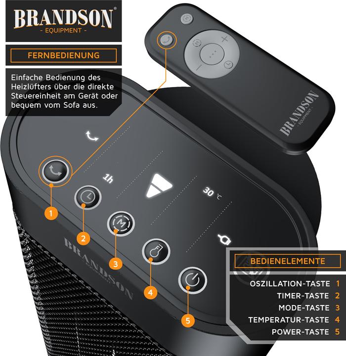 Actual product image Brandson Fan heater (2000 W)