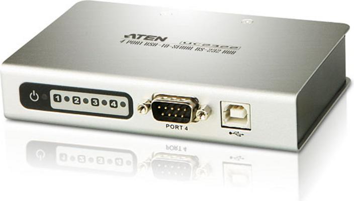Actual product image Aten Uc2324a