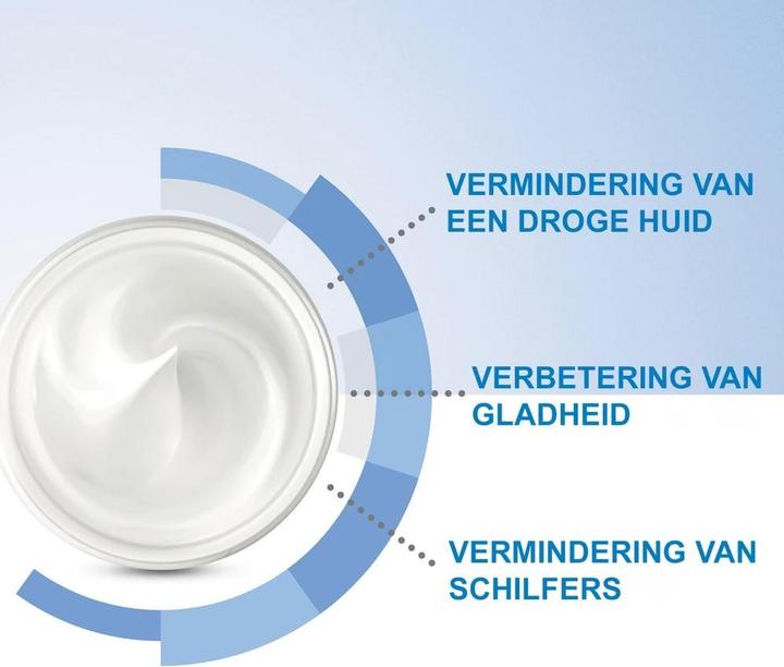 Image du produit CeraVe SA Crème Pieds Régénérante (Crème et gel pour les pieds, 88 ml)