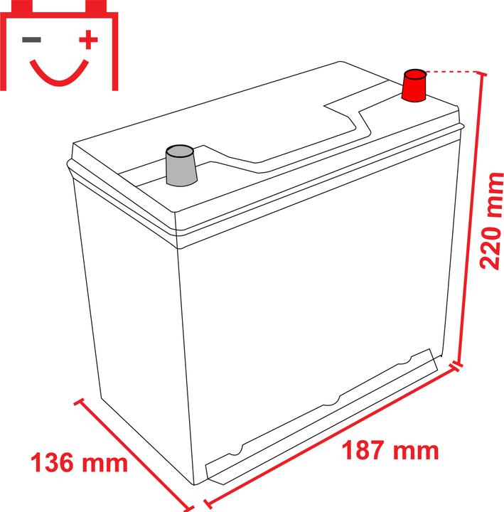 Actual product image Exide Premium (12 V, 40 Ah, 350 A)