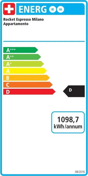Energie-Label Rocket Appartamento 2.0 Classic Siebträger Edelstahl Schwarz