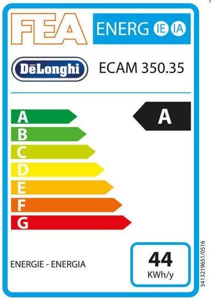 Label énergétique De'Longhi Dinamica