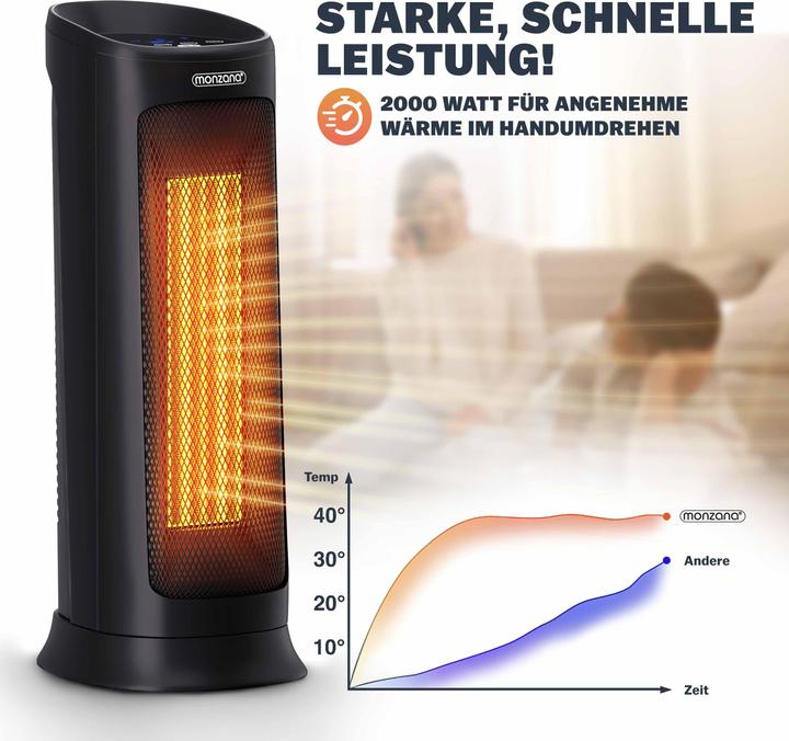 Immagine prodotto Monzana Termoventilatore ceramico (2000 W)