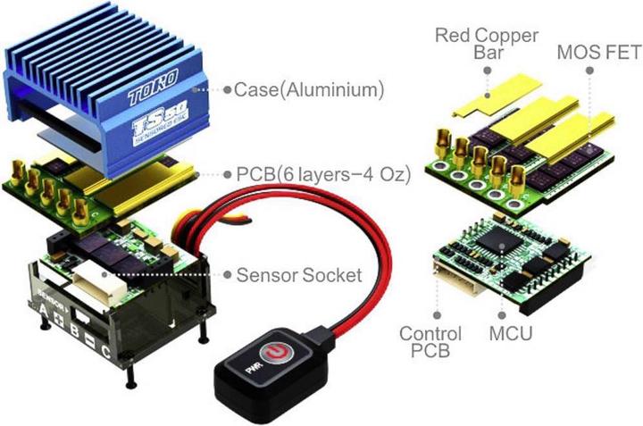 Actual product image SkyRC Car model brushless speed controller Toro TS50