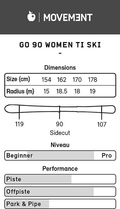Produktbild Movement GO 90 TI Damen Ski 22/23 (162 cm, Ohne Bindung)