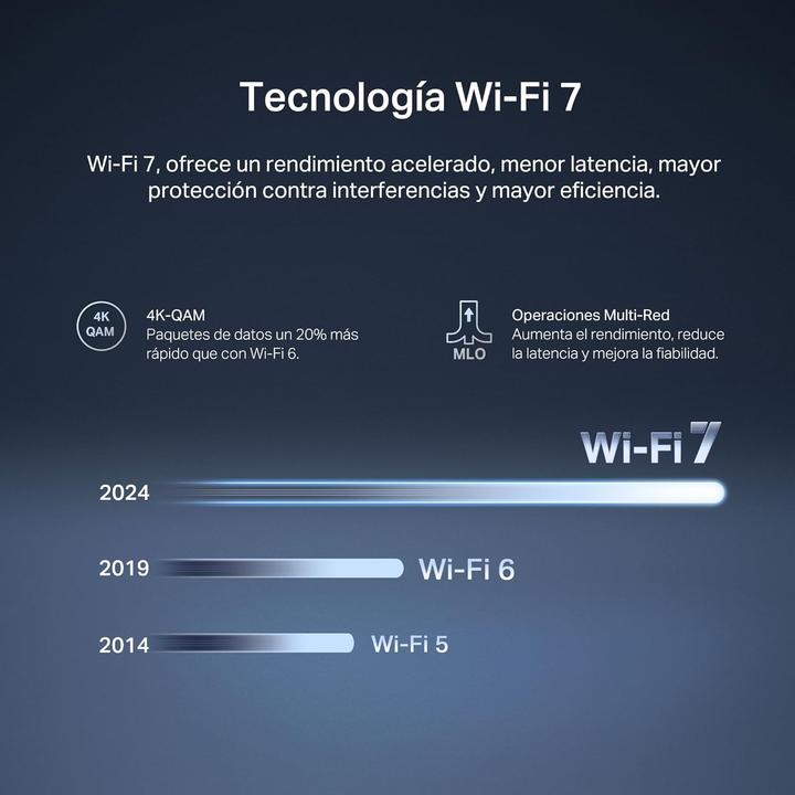 Actual product image Mercusys BE3600 Dual-Band Wi-Fi 7 Router