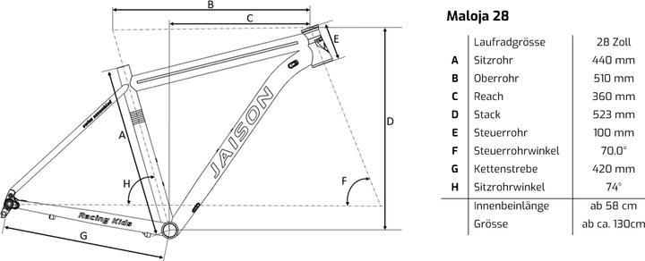 Image du produit Jaison Maloja 28 (28")