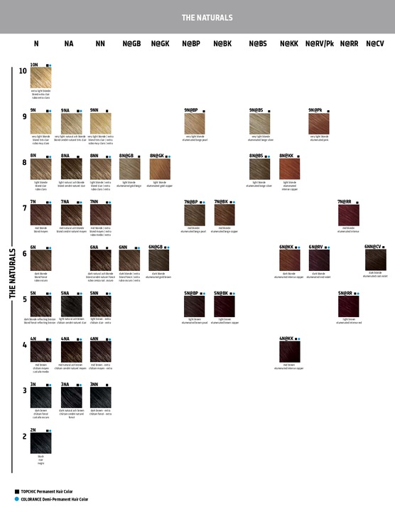 Produktbild Goldwell Colorance (Dunkel, Rot, Violett, Blond)