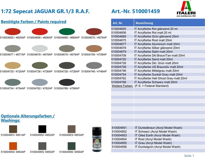 Actual product image 1:72 Sepecat JAGUAR GR.1/3 R.A.F.
