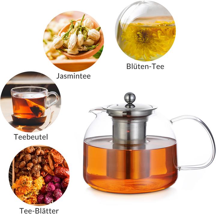 Immagine prodotto Monzana Teekanne mit Siebeinsatz (1.50 l)