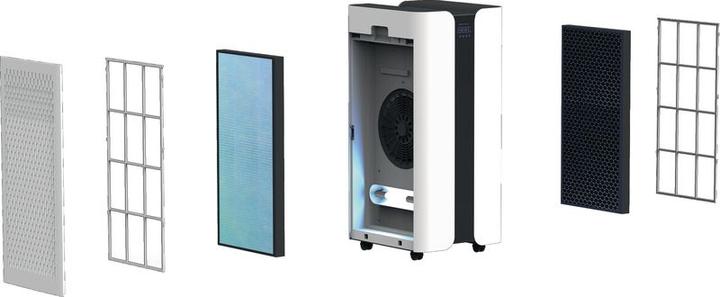 Produktbild Neriox Luftreinigungsgerät HEPA-H14 (100 m²)