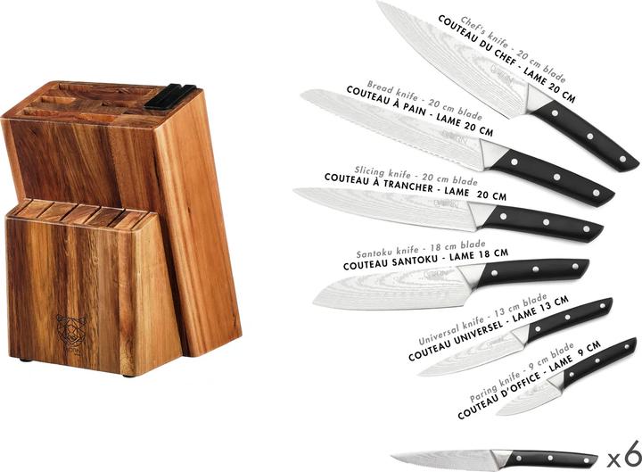 Actual product image Björn Erling Loviisa