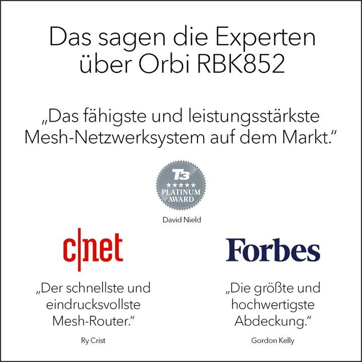 Produktbild Netgear Orbi WiFi 6 Mesh System AX6000 (RBK852)