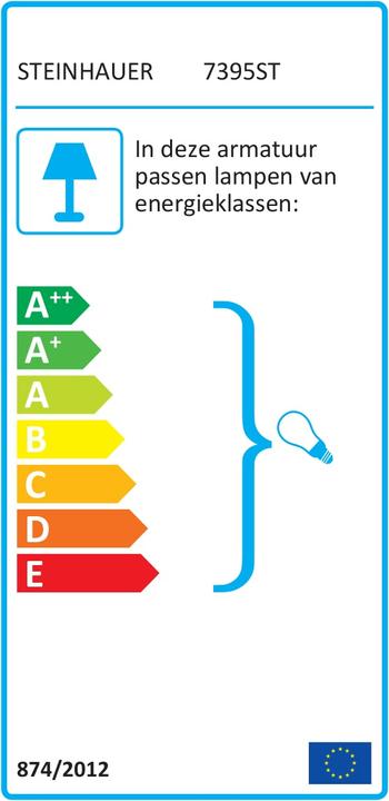 Energy Label Steinhauer Gramineus (E27)
